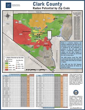 Fillable Online Unce Unr Clark County Radon Potential Unce Unr Fax