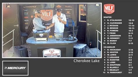 Phoenix Bass Fishing League Cherokee Lake Wild Card Regional