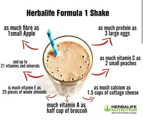 Formula One Herbalife Shake Recipes Herbalife Herbalife