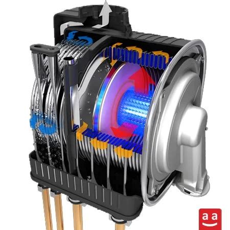 Overview Of Hot Water Boiler Raadman