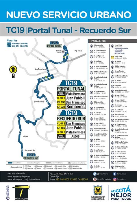 Nueva ruta del SITP TC19 Portal Sur Recuerdo Sur inició el 30 de