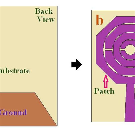 Design step of proposed miniaturized single band (UWB) antenna ...