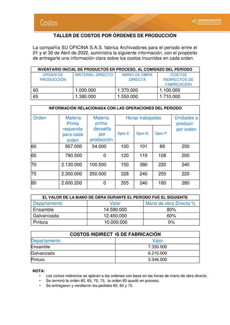 Taller Costos POR Ordenes Produccion Actividad 4 TALLER DE COSTOS POR