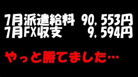 【借金190万円】やっと勝てました【ゆっくりfx】 Youtube