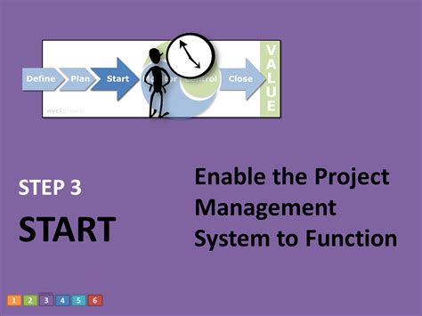 softpmo solutions learn   start  project