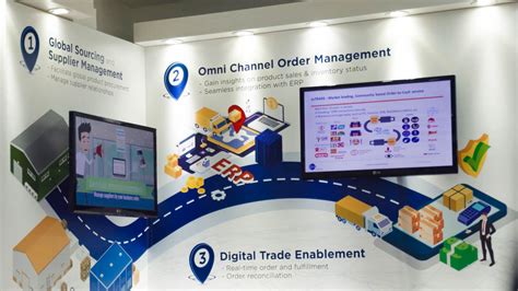 Digitalizing for the Future - DBS - CNN