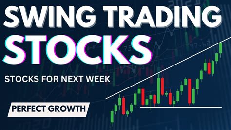 Swing Trading Stocks For Next Week Swing Trading Stocks Texmaco