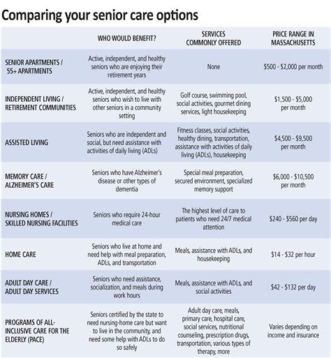 A Complete Guide For Residents Navigating The Eligibility Requirements For Housing Vouchers Nyc To Secure Stable Living Conditions 1