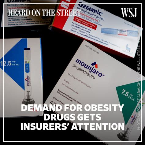 Heard On The Street On Twitter RT WSJ A New Class Of Obesity