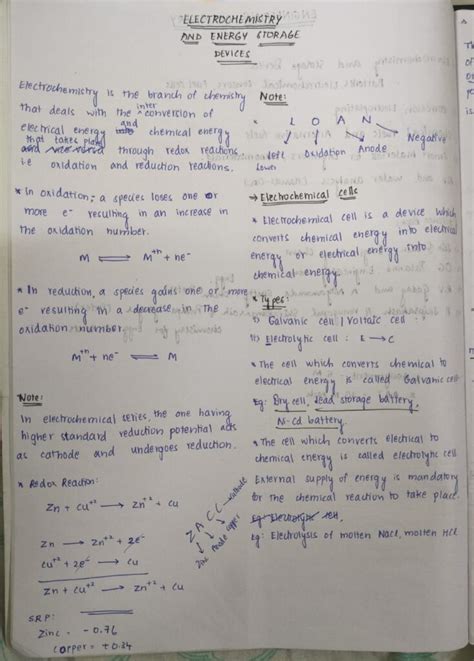 Electrochemistry And Energy Storage Devices Vtu Based Handwrittennotes In