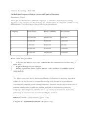 Discussion Unit 1 BUS3301 Financial Accounting Docx Financial