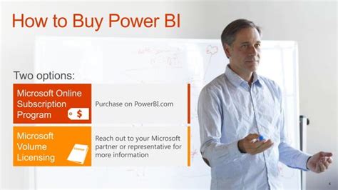 Microsoft Power Bi For Office Pricing And Licensing Ppt