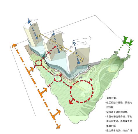 这种建筑分析图是怎么画出来的？软件还是手绘？百度知道