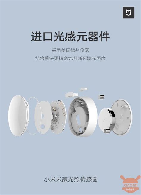 Xiaomi Mijia Smart Cat Eye M1 and Light Sensor presented in China ...