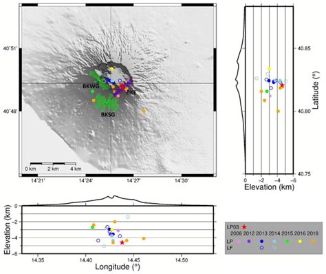 ADGEO Relations Low Frequency Seismic Source Investigation In