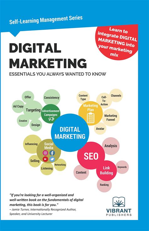 Digital Marketing Essentials You Always Wanted to Know: Master Content