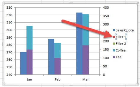 Actualizar 45 Imagen Clustered Bar Chart Excel Abzlocal Mx