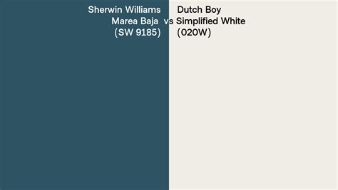 Sherwin Williams Marea Baja SW 9185 Vs Dutch Boy Simplified White