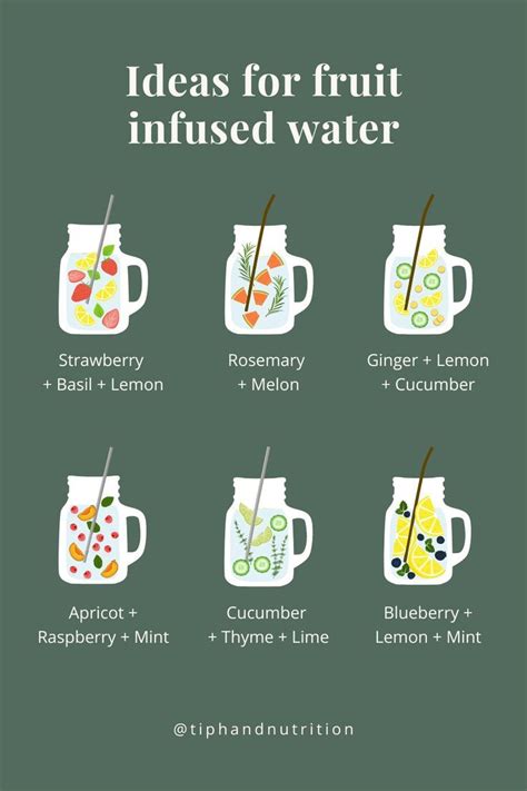 Ideas For Fruit Infused Water Fruit Infused Water Recipes Fruit