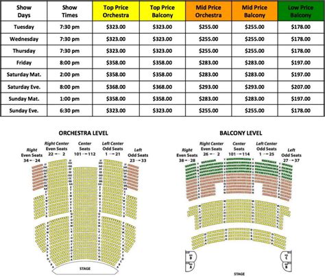 Rochester Auditorium Theatre Season Tickets