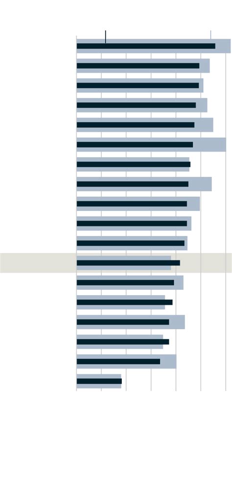 The False Hope Of A Limited Government Built On Tax Breaks The New York Times