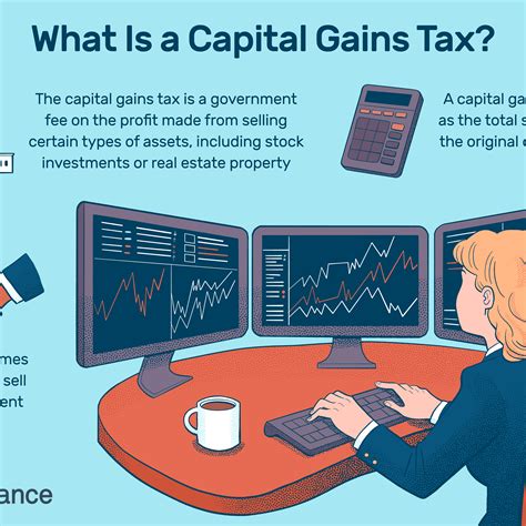 Capital Gains Tax 2020 / Long Term Capital Gain Tax Calculator In Excel