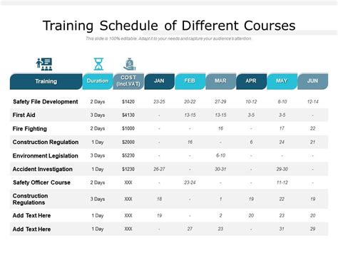 Training Schedule Of Different Courses Presentation Graphics