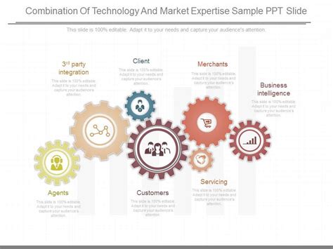 A Combination Of Technology And Market Expertise Sample Ppt Slide