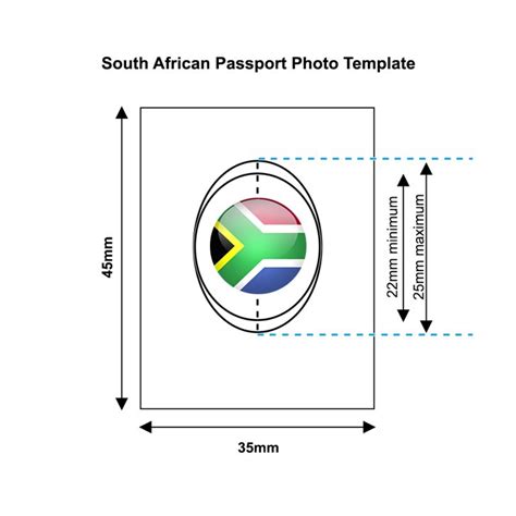 South African Passport Photo Templates Fitzgeralds Photographic Services