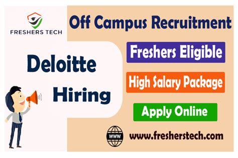 Deloitte Recruitment For Freshers 2023 Hiring Associate Analyst Jobs