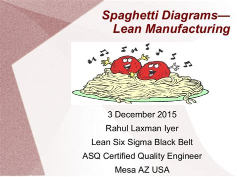 Spaghetti Diagram Before And After