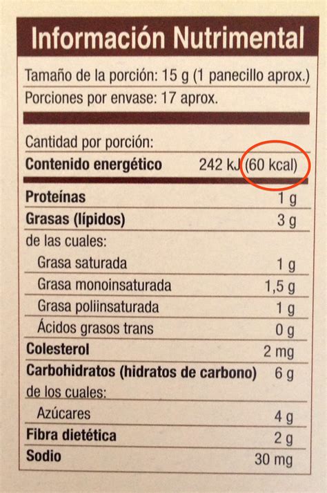 Guía para leer las etiquetas de información nutrimental