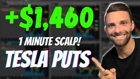 1 460 In 1 Minute Scalping TSLA Puts I Day Trading Strategy I Stocks