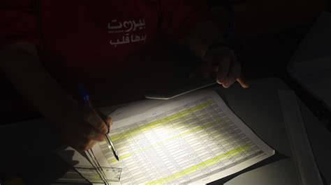 What Lebanon’s Election Results Mean for Ending Its Crisis | Council on ...