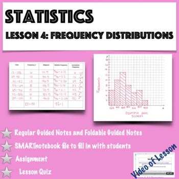 Statistics Frequency Distributions And Their Graphs By Stats With Hogan