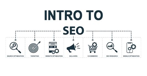 A Brief Introduction To Seo Cliffedge Marketing Blog