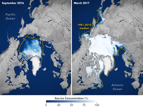 Nasa Polar Ice Caps Melting