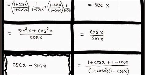 Trig Identity Match Up Activity Identity Activities Math Teacher