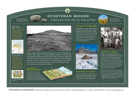 Outdoor Interpretive Sign Glacier Mound Parts Of Glacier Diagram