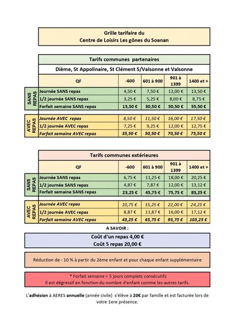 Les Tarifs