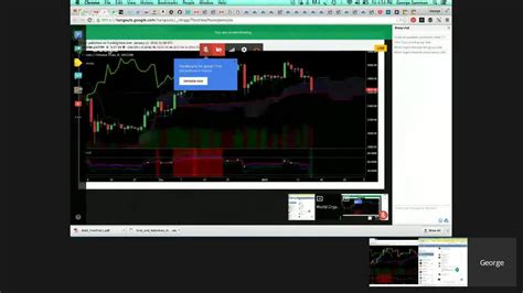 Bitcoin Technical Analysis 30 Youtube