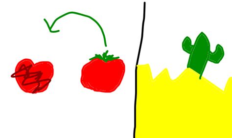 Tomate Seco Desenho De Asafy Gartic