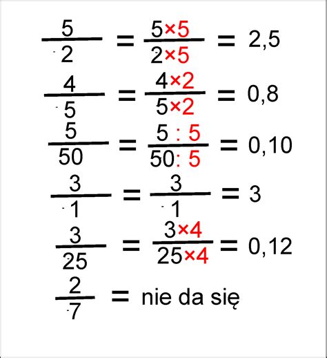 Matematyczny Nerd Ułamki Dziesiętne