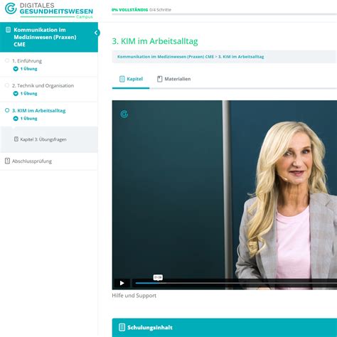 Kommunikation Im Medizinwesen Praxen Campus Digitales Gesundheitswesen