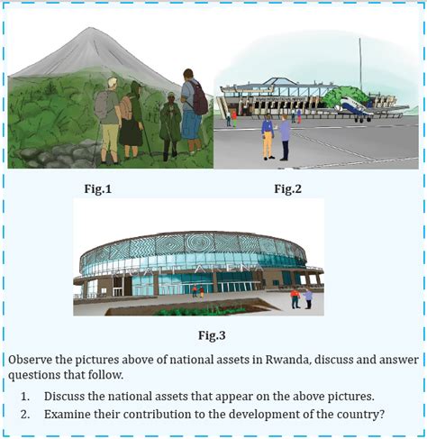 Course English Sme Sse Copy Topic Unit National Assets