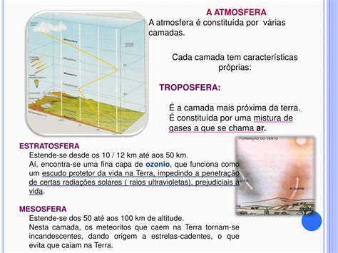 Cite Algumas Importâncias Da Atmosfera Terrestre Para Os Seres Vivos