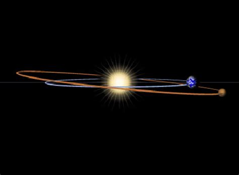 Mars Close Approaches | Mars Exploration Program - NASA Mars