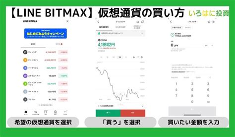 仮想通貨fnsa（フィンシア／旧ln）とは？line独自通貨の将来性・今後の価格予想や買い方をわかりやすく解説｜いろはにマネー