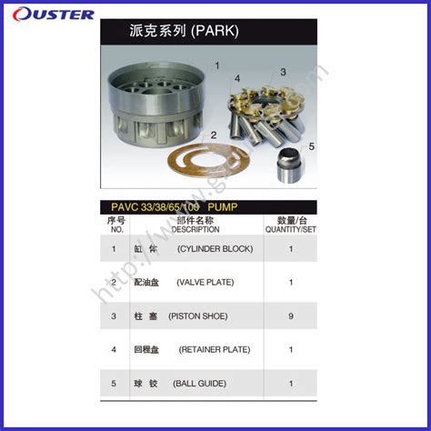 Spare Parts For Parker Pavc Hydraulic Piston Pump Rotary