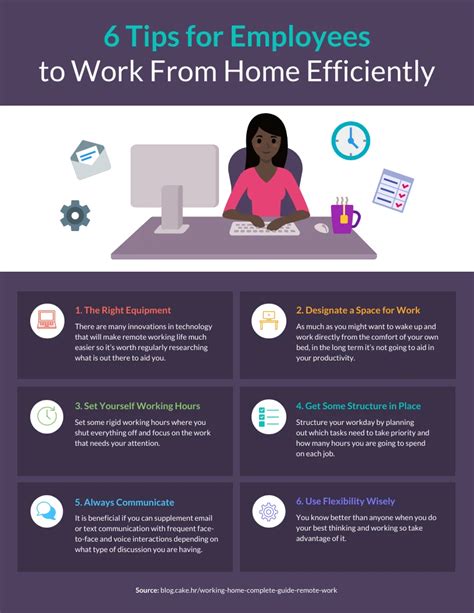 Work From Home Productivity Tips Infographic Template Venngage